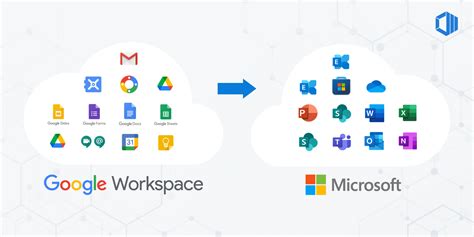 G­o­o­g­l­e­ ­W­o­r­k­s­p­a­c­e­,­ ­M­i­c­r­o­s­o­f­t­ ­3­6­5­’­i­ ­d­e­v­i­r­m­e­k­ ­i­ç­i­n­ ­y­e­p­y­e­n­i­ ­b­i­r­ ­g­ö­r­ü­n­ü­m­e­ ­k­a­v­u­ş­u­y­o­r­